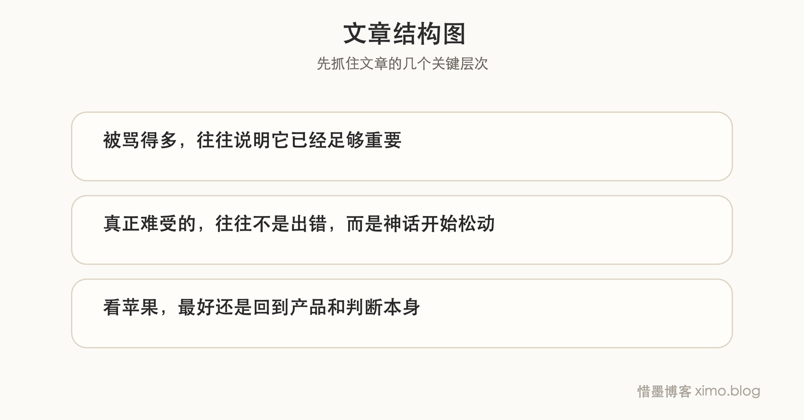 苹果总在风口上，不只是因为成功，也因为承接了太多期待 文章结构图