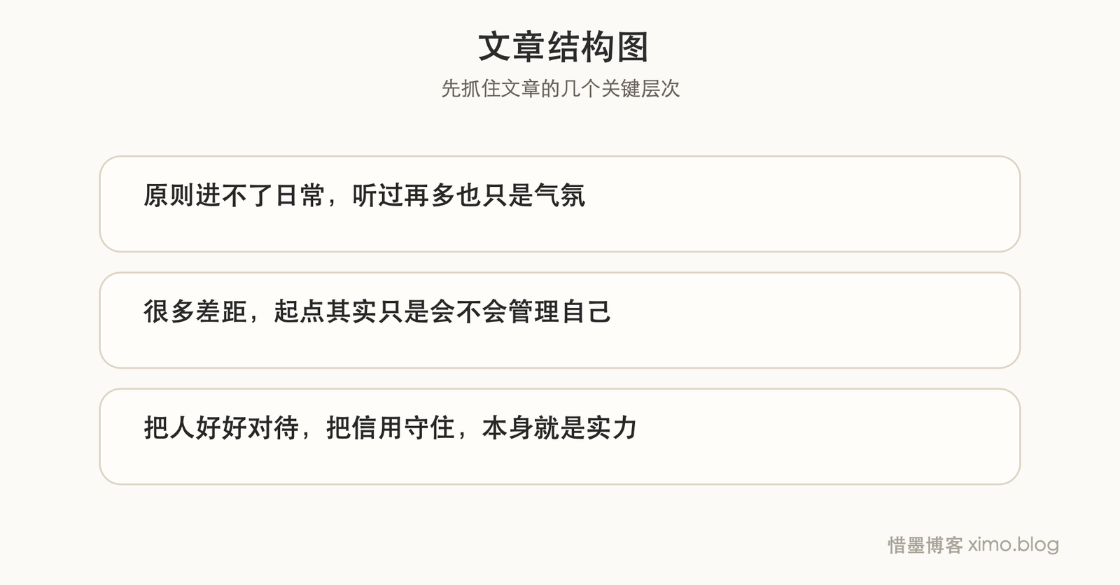真正能拉开差距的,往往只是那些朴素原则 文章结构图