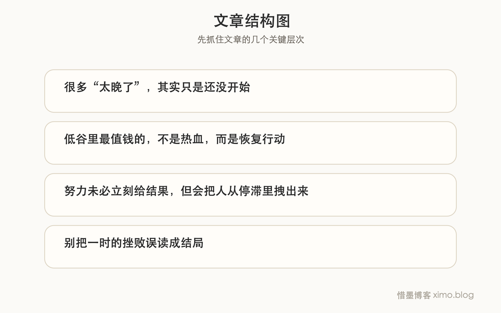 人在低谷时,最重要的不是等状态回来,而是先动起来 文章结构图