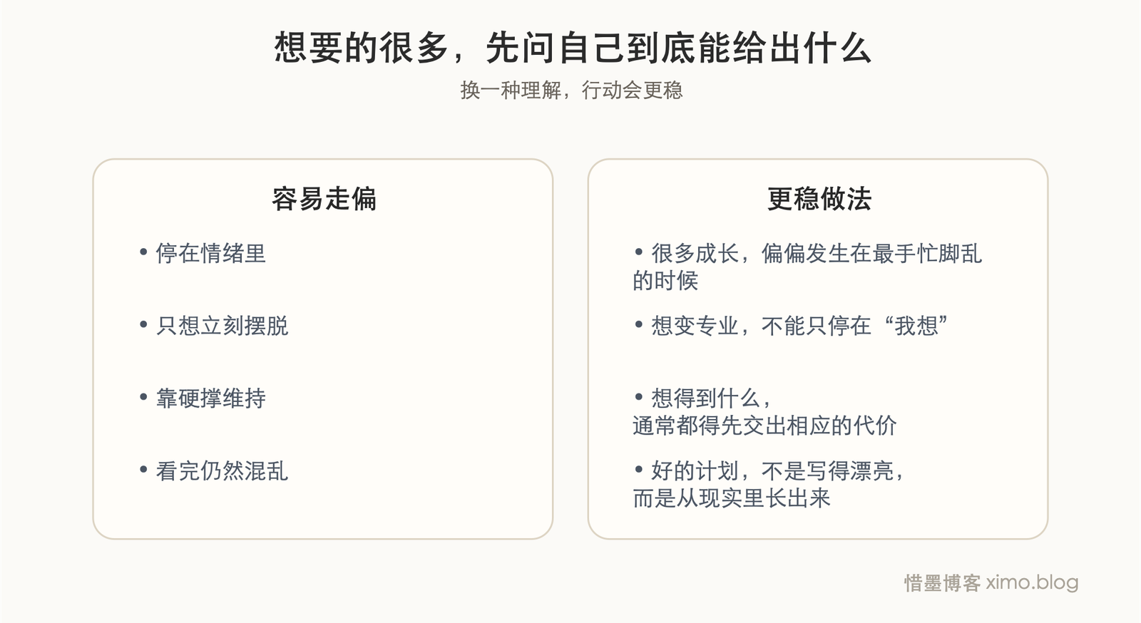 想要的很多,先问自己到底能给出什么 对照表