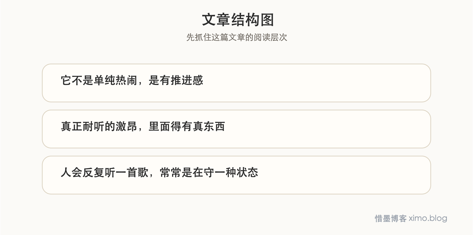 《Waving Flag》:把希望、力量和向前走的感觉唱进人心 文章结构图