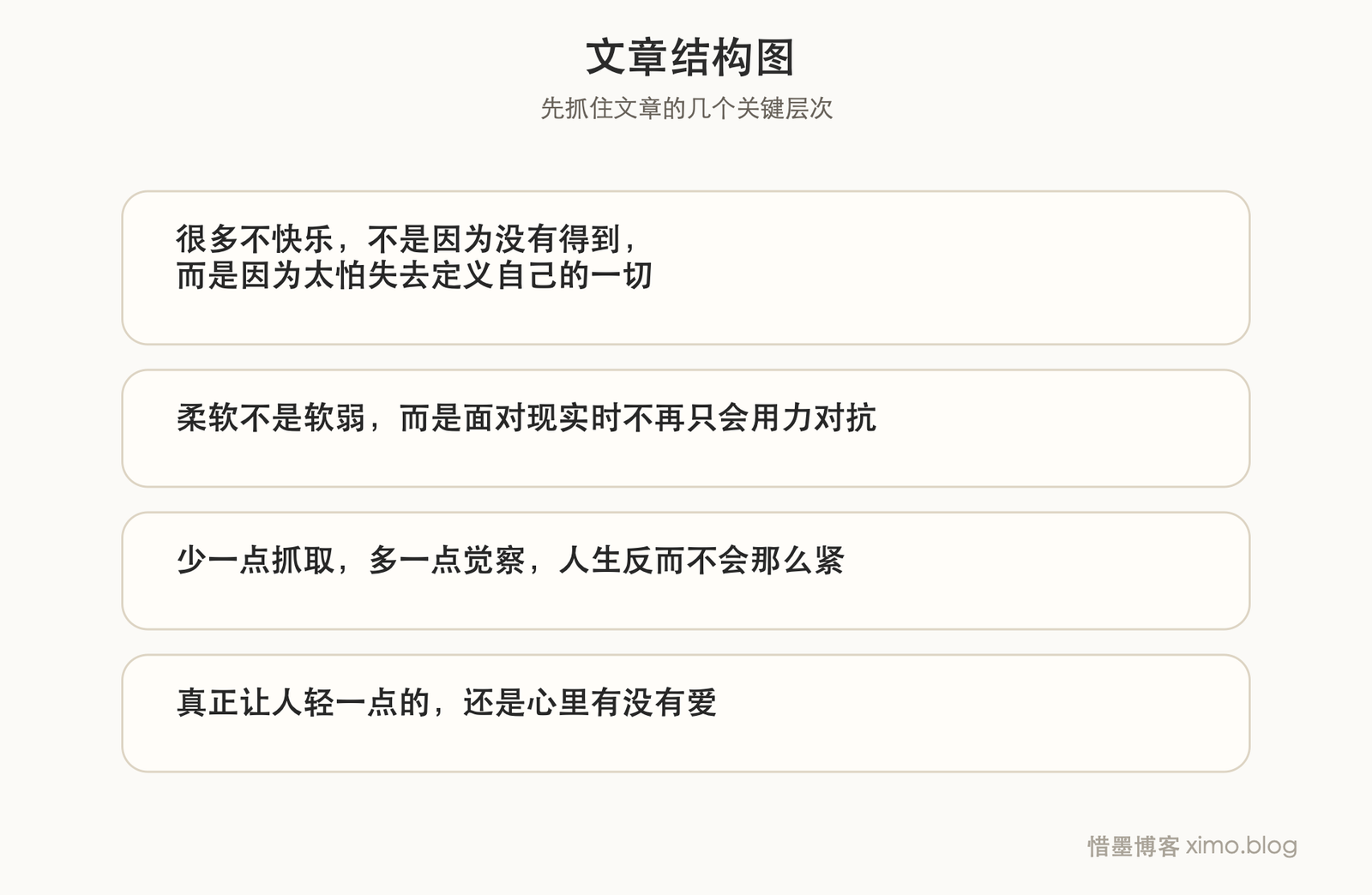 真正轻松的人,不是拥有更多,而是没那么执着于证明自己 文章结构图