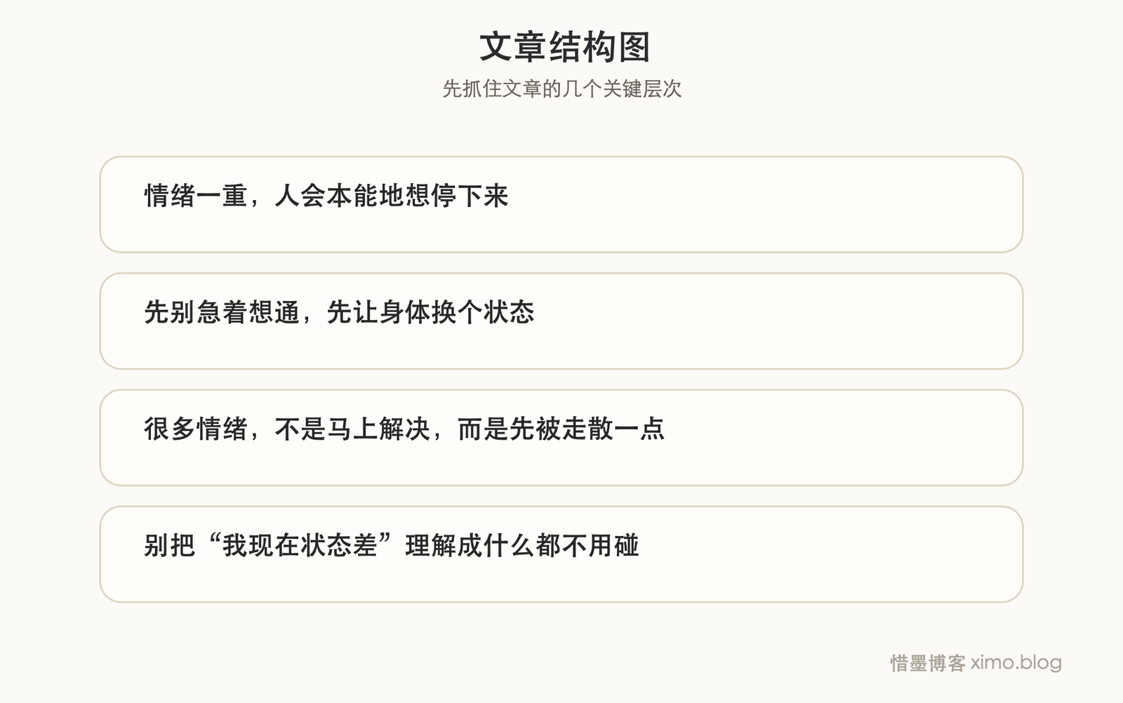 没心情的时候，先让自己快走起来 文章结构图
