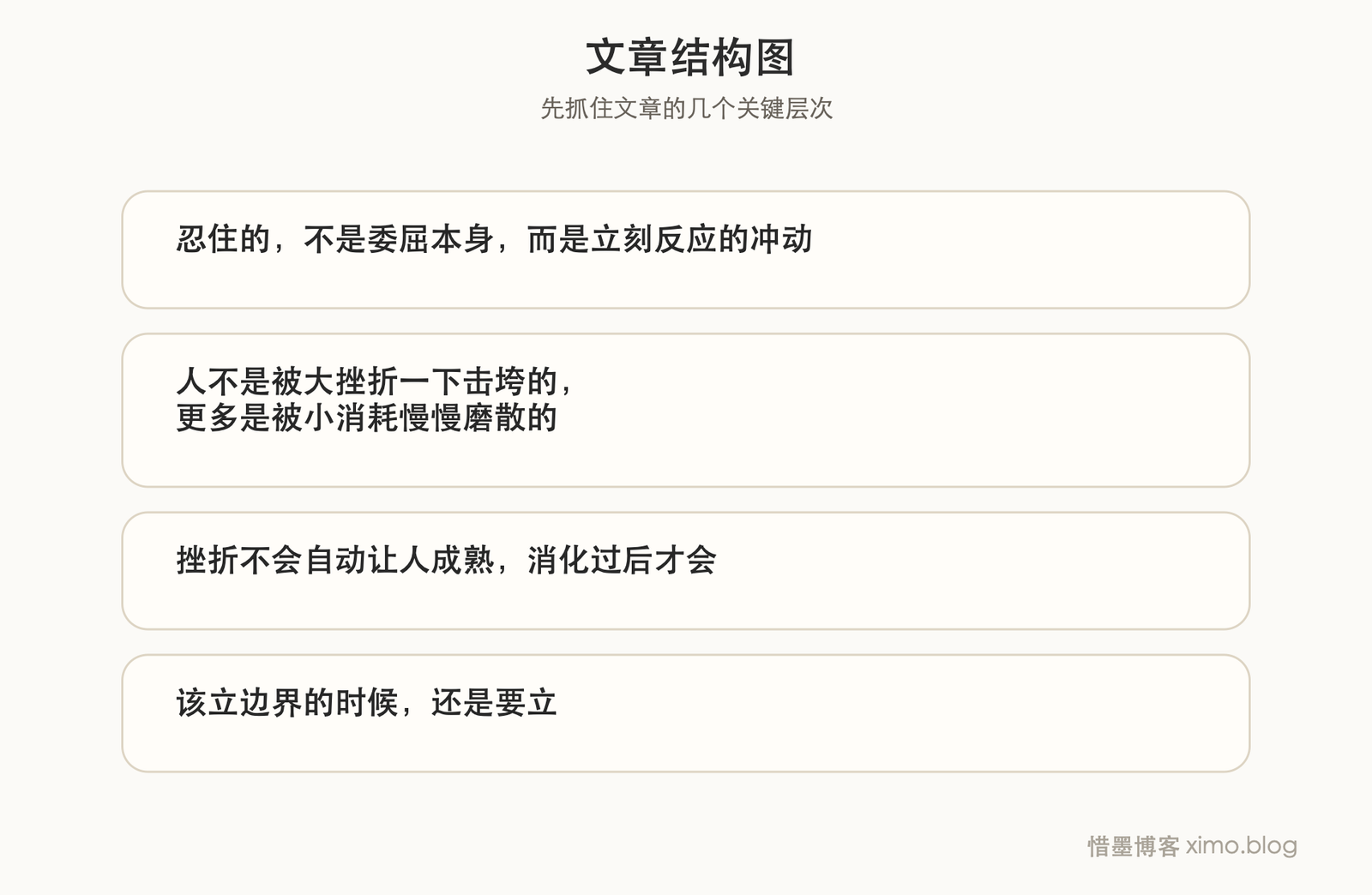 真正的忍耐,不是压抑自己,而是在不顺里稳住自己 文章结构图