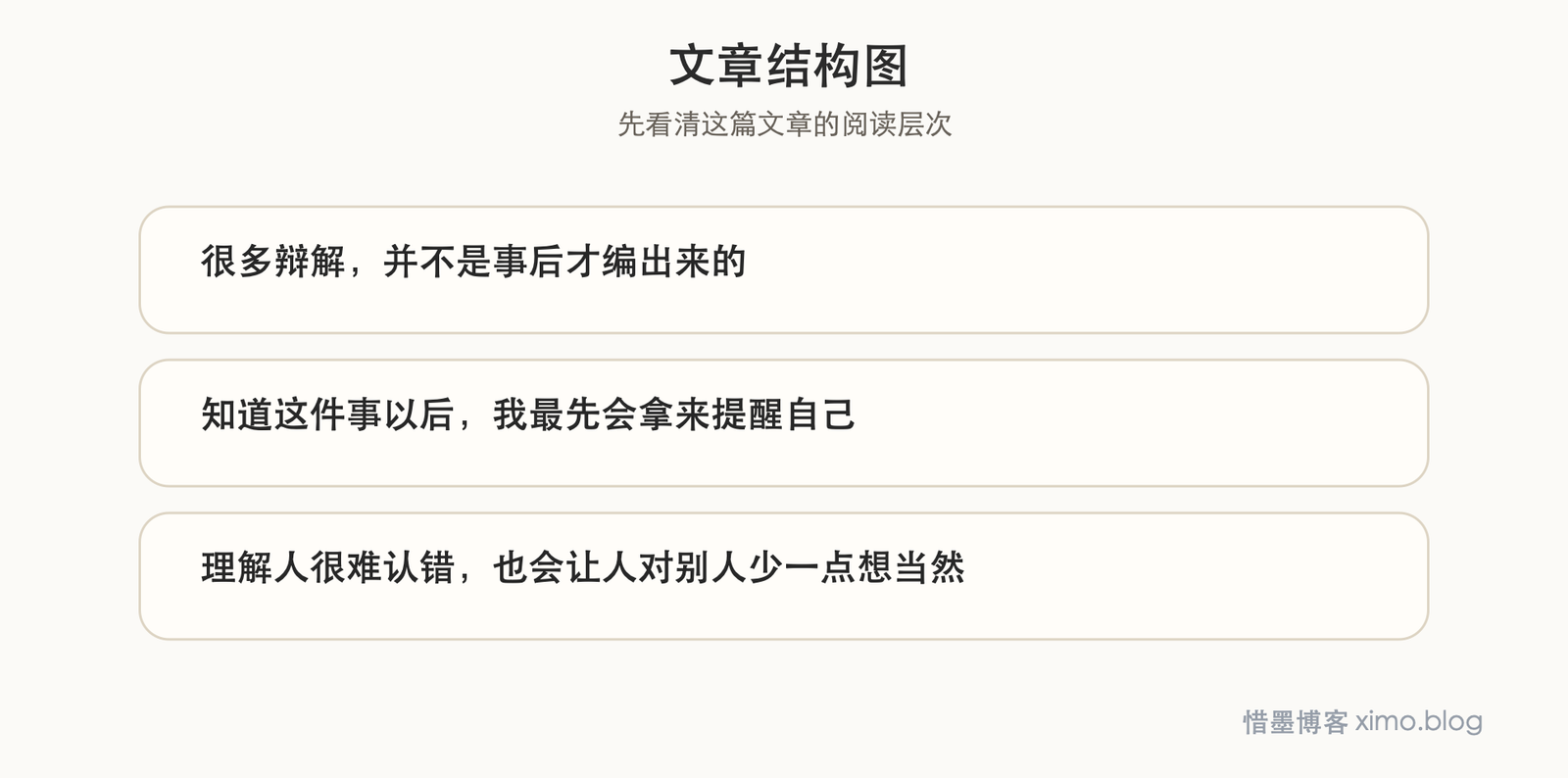 读《谁会认错?》:人为什么总会替自己辩护 文章结构图