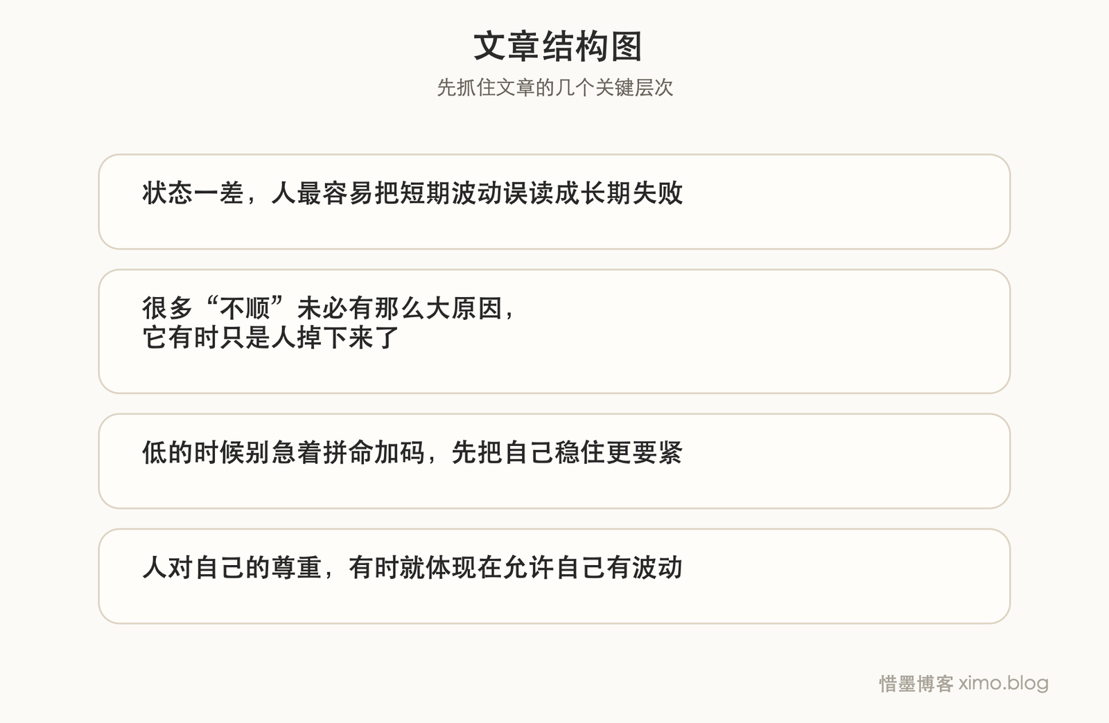 状态总有低谷时,别急着把一切都解释成自己不行 文章结构图