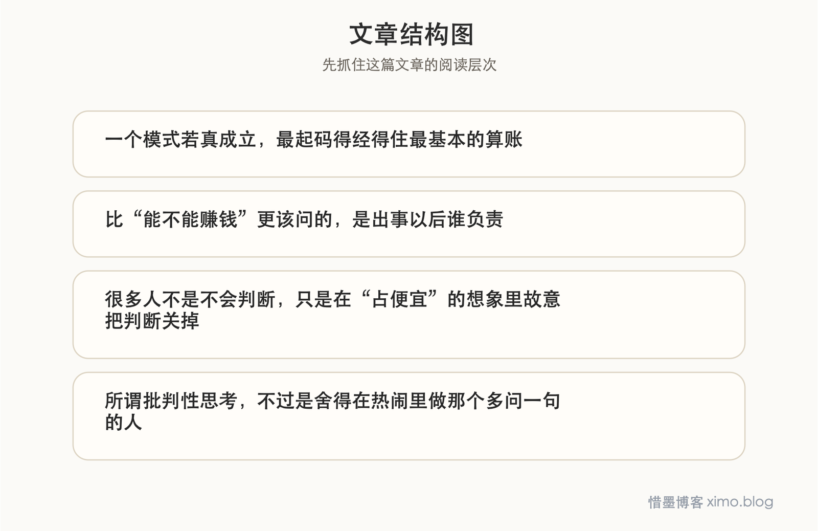 遇到“返现”好机会时,先别激动,先把账算明白 文章结构图
