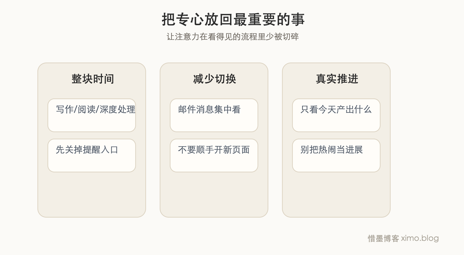 网络时代，真正稀缺的不是勤奋，而是专心 看板图