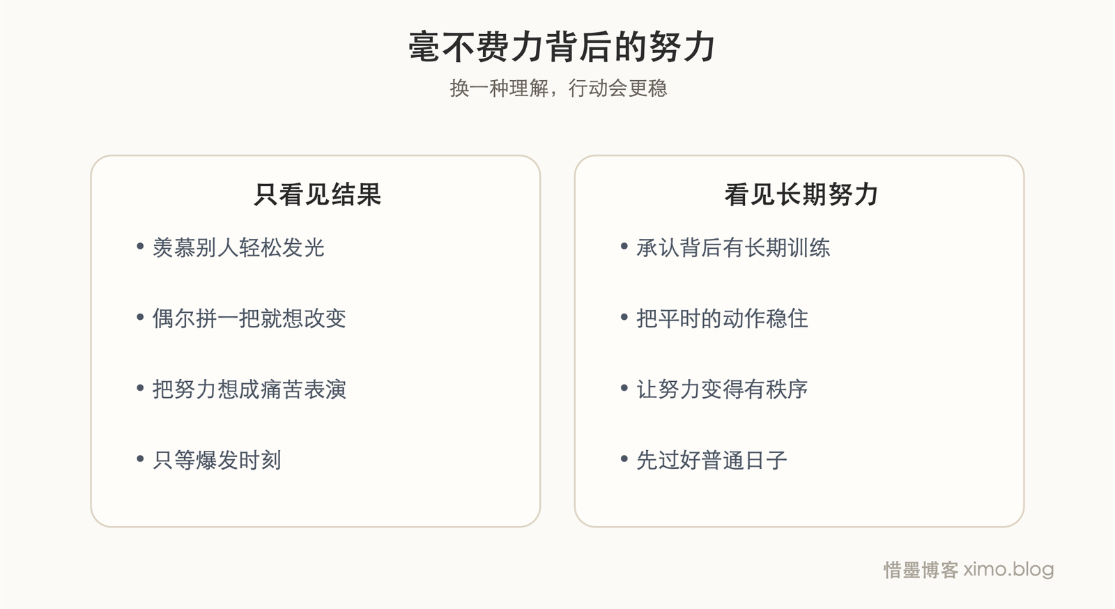 真正的毫不费力,背后都是长期努力 对照表