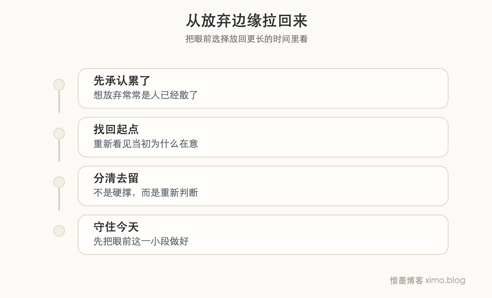 真正把人从放弃边缘拉回来的，往往是最初那个理由 转变图