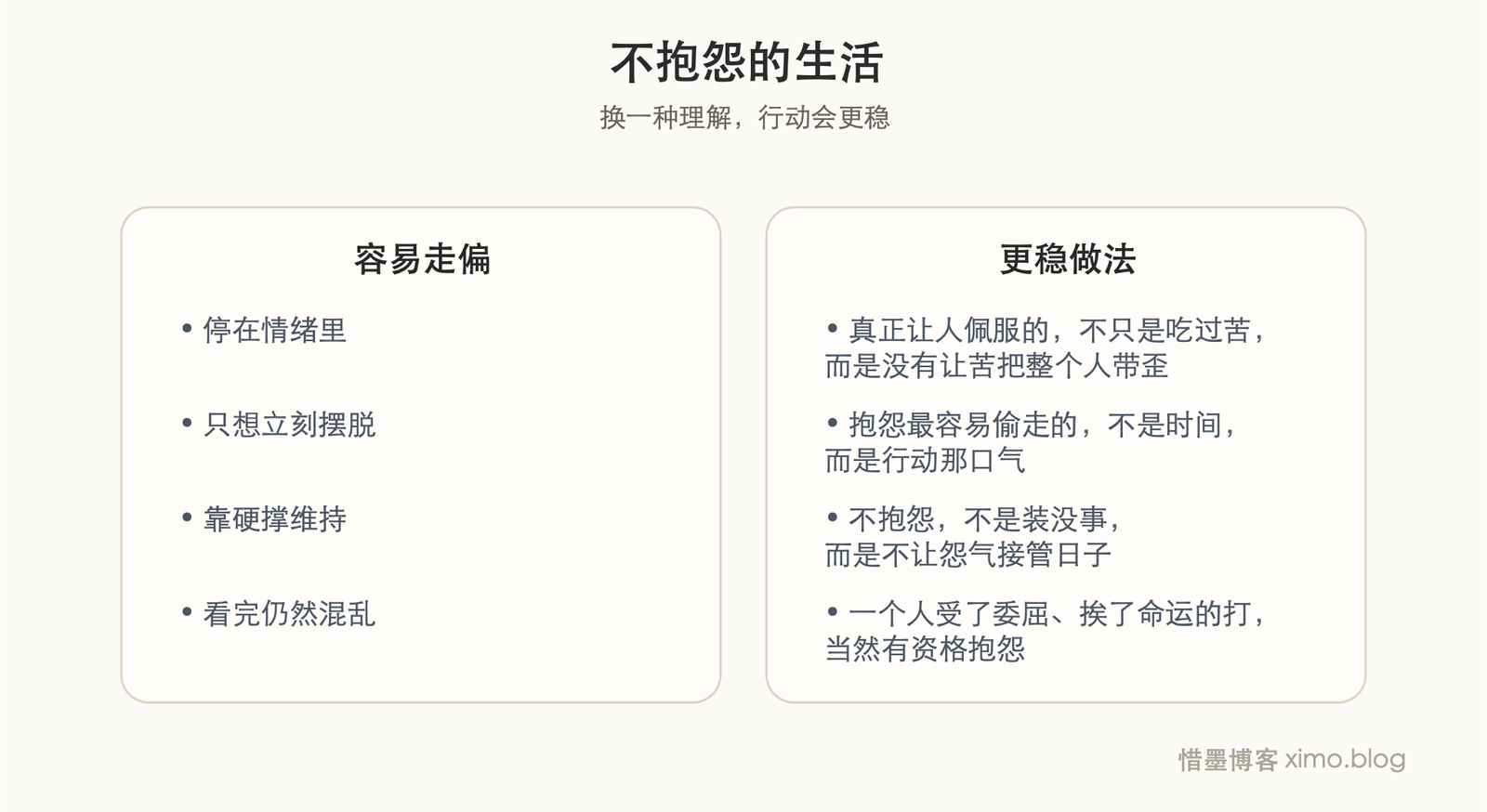 不抱怨的生活 对照表