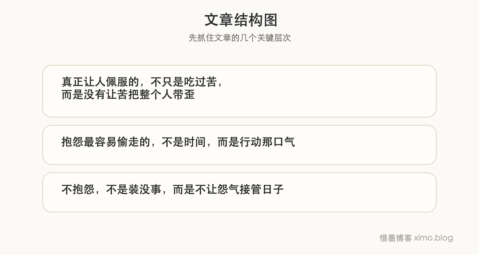 不抱怨的生活 文章结构图